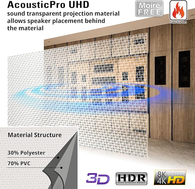 Elite Screens Saker Tab-Tension AcousticPro UHD Series, 150-INCH Diagonal 16:9, 4K/8K Ultra HD Electric Sound Transparent Perforated Weave Drop Down Front Projector Screen, SKT150UH2-E12-AUHD