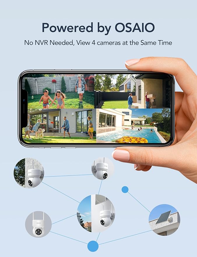 GNCC Solar Security Camera Wireless Outdoor 2.4G WiFi, 360° View, Solar/Battery Powered, AI Human Detection, Color Night Vision, 2-Way Audio, Spotlight Siren Alarm, IP65 Waterproof, SD/Cloud Storage