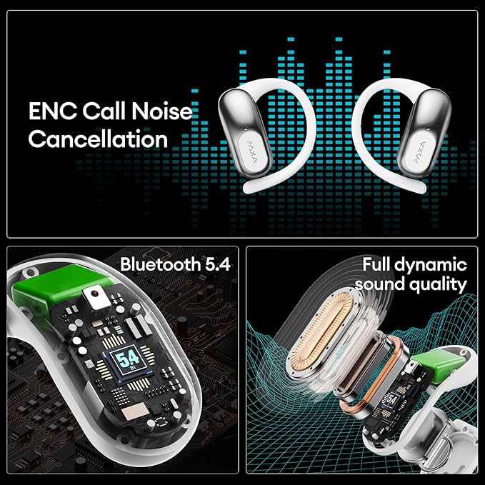 PAXA Ai Translator Earbuds 3-in-1 Two-Way Translation Earbuds Real Time Wireless Bluetooth 5.4 Headphones Translator with Touch Screen Housing for Foreign Travel/Learning/Business Openairultra,White