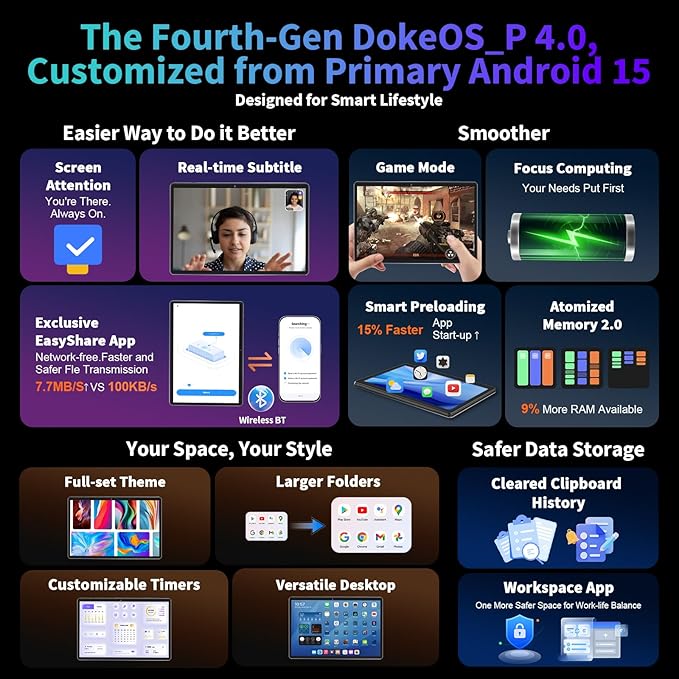 2025 Android 15 tablet with keyboard, 26GB+256GB+2TB Expand, 10 inch 2-in-1 Tablets with 8-Core, 5G WiFi, 8000mAh, BT5.0, 5MP+13MP, GMS, GPS, Widevine L1, Tablet PC with Mouse, Case, Stylus (Black)