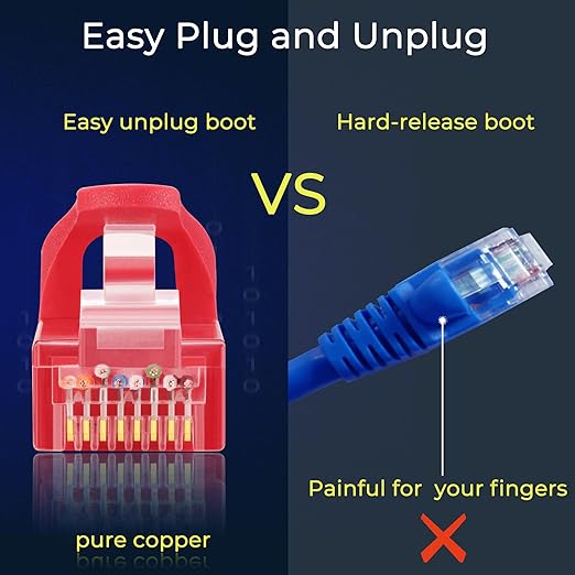 Rapink Patch Cables Cat6 3ft (24 Pack), Ethernet Patch Cable 10G Support, Cat 6 Patch Cable for Patch Panel to Switch, Flexiable Cat 6 Ethernet Cable with Gold Plated Red