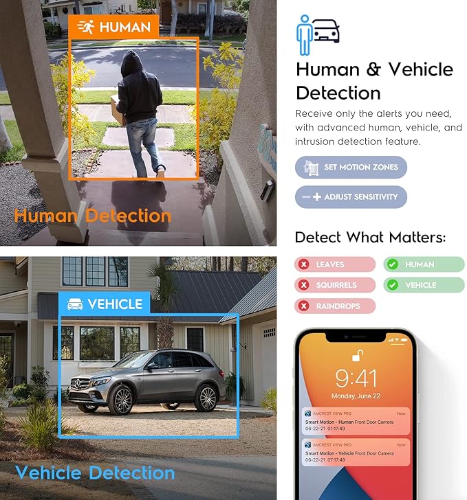 Amcrest 5-Megapixel Wedge IP PoE AI Camera, Security IP Camera Outdoor, Built-in Microphone, Human & Vehicle Detection, Perimeter Protection, 98ft Night Vision, 130° FOV, 5MP@20fps IP5M-W1150EW-AI