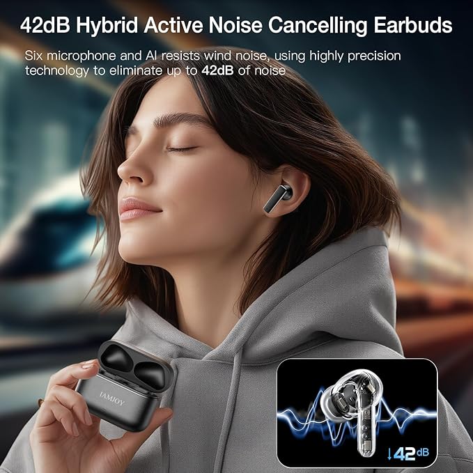 IAMJOY AI Translation Earbuds, 163 Language Two-Way Translator Device with Bluetooth and APP Built-in 6 Mics, 42dB Hybrid Noise Cancelling Language Translator Earbuds, Black