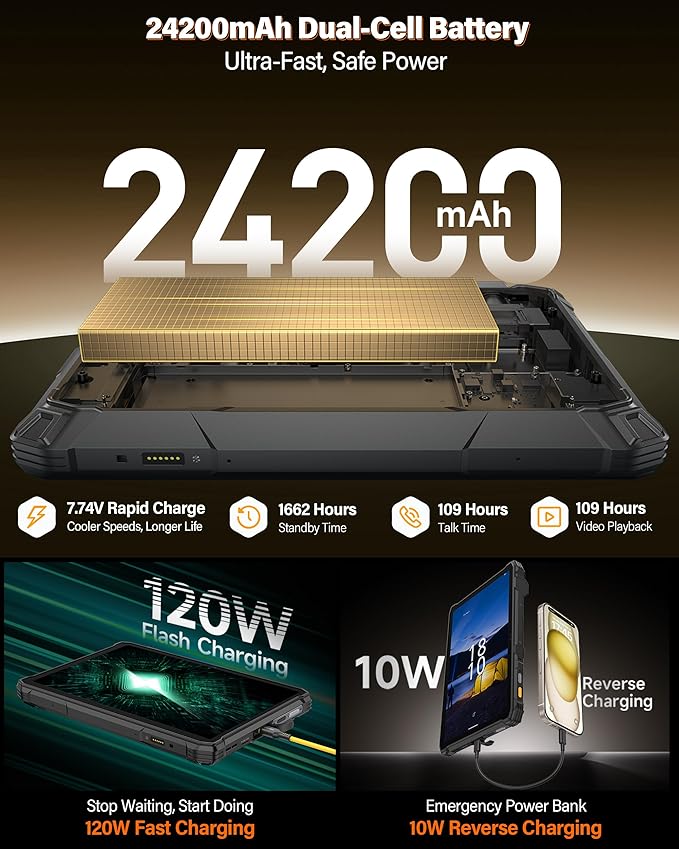 Ulefone Armor Pad 5 Pro 5G Rugged Tablet, Dimensity 7400X 32GB+512GB/2TB Expansion Android 15, 24200mAh(120W), 11" FHD+ Screen, IP68/69K, 64MP+64MP, 32MP, Dual LED Lights/Warning Lights, Widevine L1