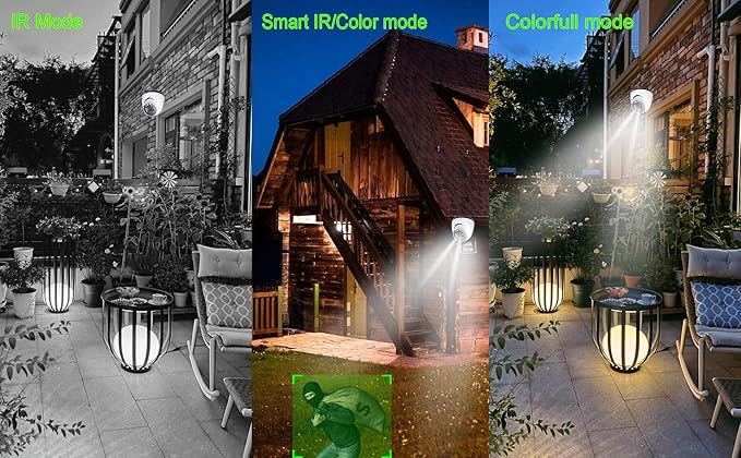 Sinis 5mp Wired Security Camera Outdoor, IP PoE Dome Surveillance Camera, Human & Motion Detection, Only Work with NVR, 100Ft Dual Light Night Vision, IP67,2.8mm Lens, Build in Mic