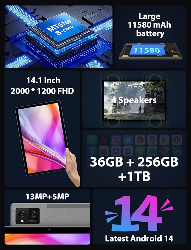 2025 Tablet 14 inch Android 14 Tablets - 2K Tablet (2000x1200), 36GB+256GB(1TB TF), 11580mAh, 8-Core 2.0GHz, 5G/2.4G Dual WiF,8+13MP, 4 Speakers,Split Screen, GPS with Stylus - Gray