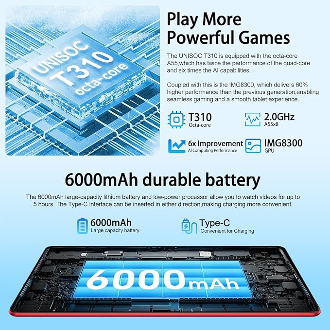 2025 Android 15 Tablet with Keyboard, 10.1 Inch Tablets FHD Display 30GB RAM 64GB ROM 1TB Expand, Octa-Core 2.0GHz, Widevine L1, 6000mAh Battery, 5G WiFi & GPS, Gemini AI, 2-in-1 Tableta PC - Red