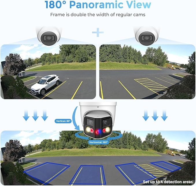 Dual-Lens 4K (8MP) TiOC Outdoor POE Camera - 2 x 4MP Duo 180° Panoramic Wide Angle AI Turret IP Camera, Dual Color Night, DMSS, Active Detterence, 2-Way Audio, Human/Vehicle Detection