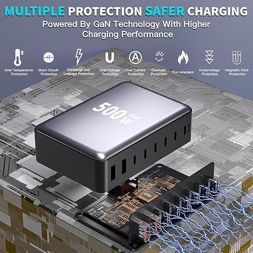 500W GaN USB C Charger Block Charging Station 8 Port Fast Charger Block with Dual 100W PD USB-C Fast Charging Station Hub Compatible with iPhone 17/16 15/14/13/Pro Max/MacBook Pro/Air/All iPad (Black)