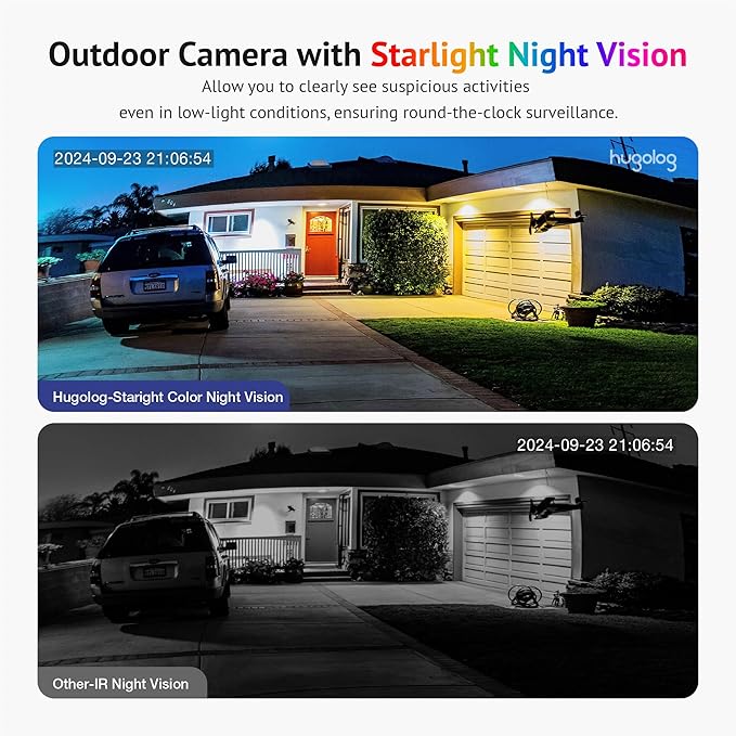 Hugolog 2K 3MP Outdoor Indoor Security Cameras for Home Security, Home Camera with Starlight Color Night Vision,Built-in Spotlight,Motion Detection,2-Way Talk,US Cloud & Local Storage,Works with Alexa