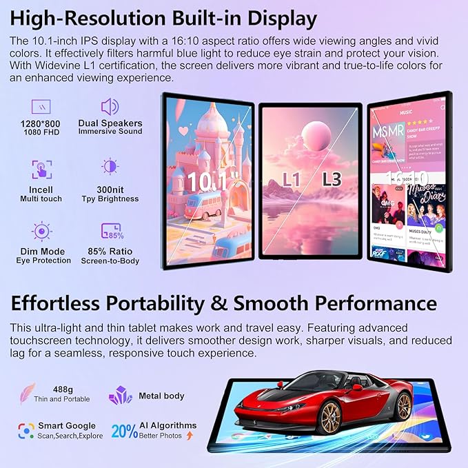 Android 15 Tablet 30GB RAM 128GB ROM 1TB TF, 2025 Electronics Tablets 10.1 Inch 8000mAh with Keyboard Mouse, 2.0GHz, 5G WiFi, BT 5.0, GMS Certified, Incell Display, Gemini AI - Metal Black