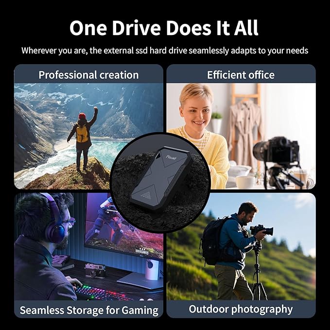 1TB Portable SSD, Up to 2050MB/s, USB 3.2 Gen2 USB-C, IP68 Water & Dust Resistant, Shockproof, External Solid State Drive for Smart TV, Cameras, iPhone 16/15, Windows, Mac and Other Devices (FP90)
