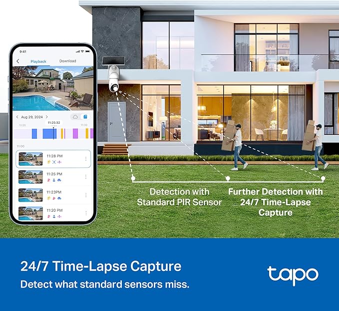 Tapo 4K Outdoor Camera Wireless, Battery Camera w/Solar Panel, Pan/Tilt, 360° View, 24/7 Capture, Free Person/Vehicle Detect, Night Vision, SD/Cloud, Works w/Alexa and Google Assistant, VistaCam 360