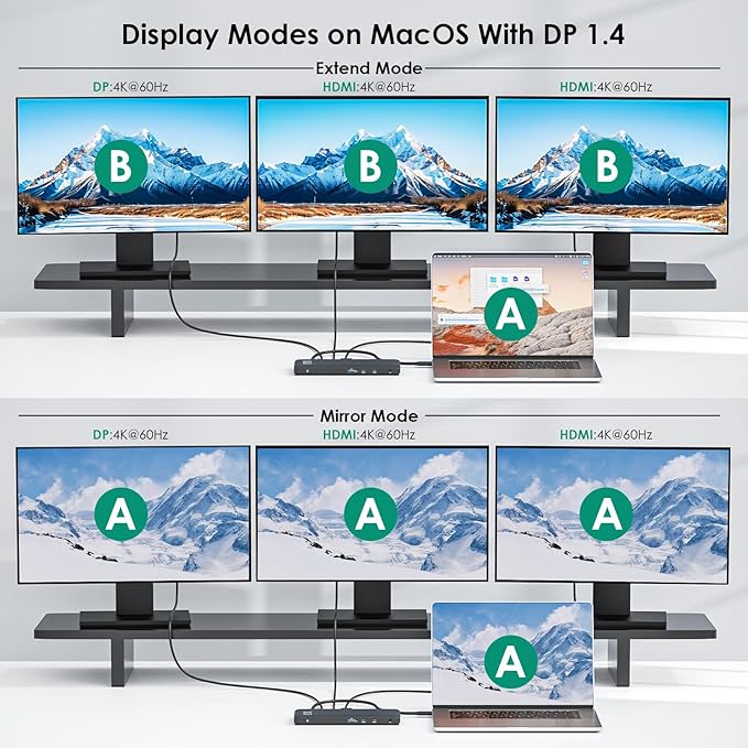 Minthouz 12 IN 1 Docking Station with 100W Charging, Triple Display, 1000Mbps LAN Port, Laptop Docking Station Monitor Single 8K or Triple 4K, 4X USB-A, 2X USB-C, Ethernet Port, for Windows Mac Chrome