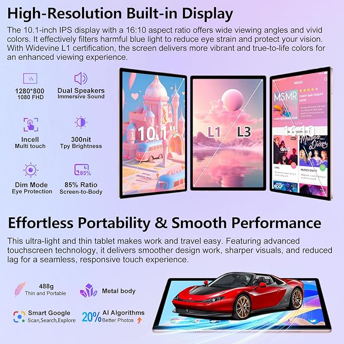 Android 15 Tablet 30GB RAM 128GB ROM 1TB TF, 2025 Electronics Tablets 10.1 Inch 8000mAh with Keyboard Mouse, 2.0GHz, 5G WiFi, BT 5.0, GMS Certified, Incell Display, Gemini AI - Rose Gold/Pink