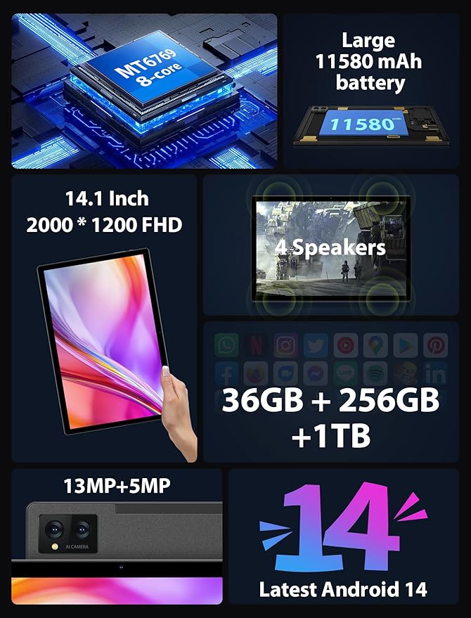 2025 Tablet 14 inch Android 14 Tablets - 2000x1200 FHD, 36GB+256GB(1TB TF), 5G/2.4G Dual WiFi, 8-Core 2.0GHz, 11580mAh,8+13MP, 4 Speakers,Split Screen, GPS with Stylus - Black