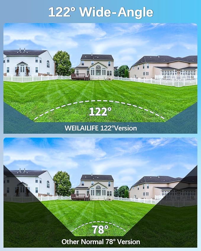 【90-Day Storage】 Outdoor Wired Security Camera System, Home Video Surveillance Systems, CCTV Cameras for Home, DVR Camera System