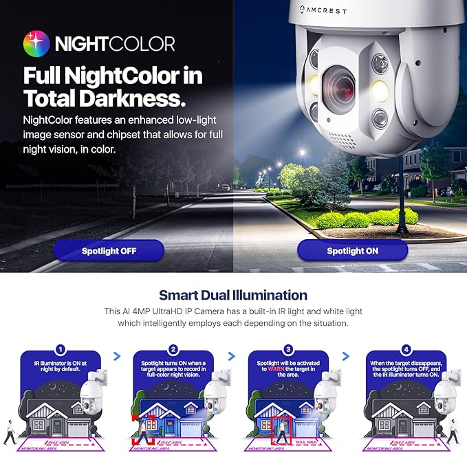 Amcrest 4MP Outdoor PTZ POE+ 802.3at AI IP Camera Pan Tilt Zoom (Optical 25x Motorized), Face Detection, High Speed Auto Tracking, Video MetaData Monitoring, 492ft IR Night Vision, IP4M-1093EW-AI
