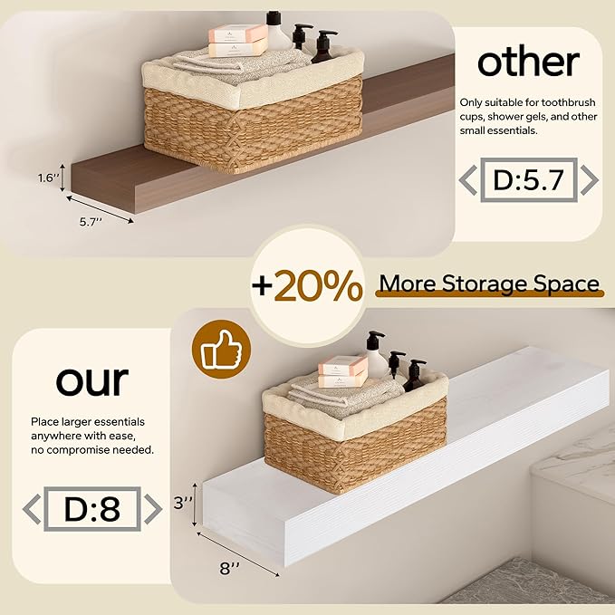 Floating Shelves 3 inch Thick for Wall Set of 2,Solid Pine Wood Wall Mount Shelf for Kitchen Living Room Bedroom Bathroom,8" D x 60" L x 3" H-White