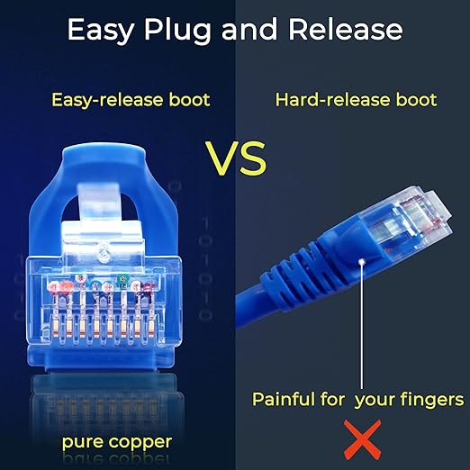 Rapink Patch Cables Cat6 3ft (24 Pack), Ethernet Patch Cable 10G Support, Cat 6 Patch Cable for Patch Panel to Switch, Flexiable Cat 6 Ethernet Cable with Gold Plated Blue
