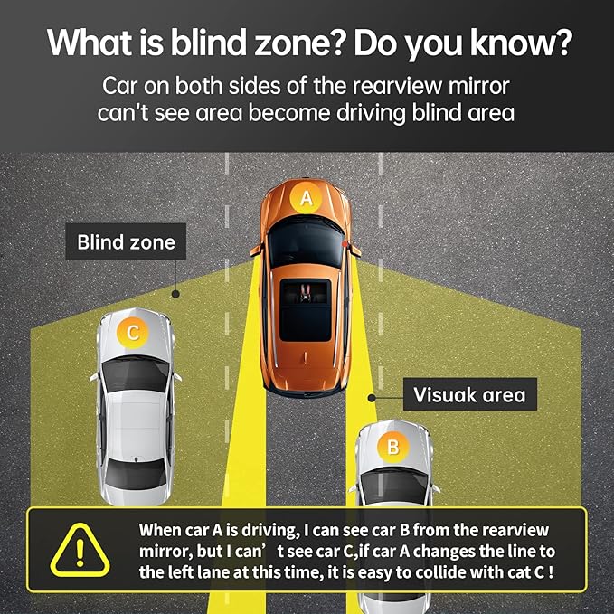 BY-J Car Blind Spot Detection System, 24GHz Millimeter Wave Radar Sensor Blind Spot Monitoring System Kit, Universal Car SUVs Trucks RVs Lane Changing Warning with Reversing Radar Parking System