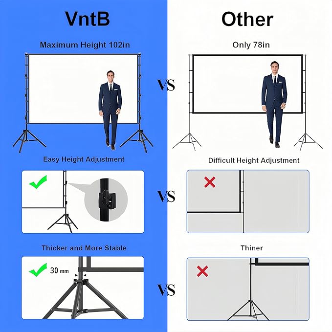 Outdoor Projector Screen with Stand, 150 inch Portable Projection Screen Wrinkle-Free 16:9 4K HD Rear Front Movie Screen with Carry Bag for Indoor Home Theater, Camping and Backyard Entertainment