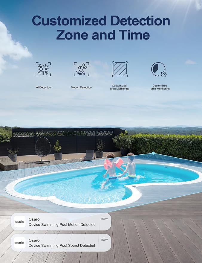 GNCC GK2 Outdoor Security Camera, 355° PTZ Camera, 1080P Color Night Vision, AI Motion, 2-Way Audio, IP65 Waterproof, 24/7 Wired Power, Works Alexa, Cloud Subscription/SD Card Storage, 2.4Ghz WiFi