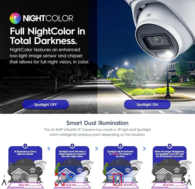 Amcrest 2-Pack AI Turret IP PoE Camera w/ 49ft Nightvision, Security IP Camera Outdoor, Built-in Microphone, Human & Vehicle Detection, Active Deterrent,129° FOV, 5MP@20fps 2PACK-IP5M-T1277EW-AI