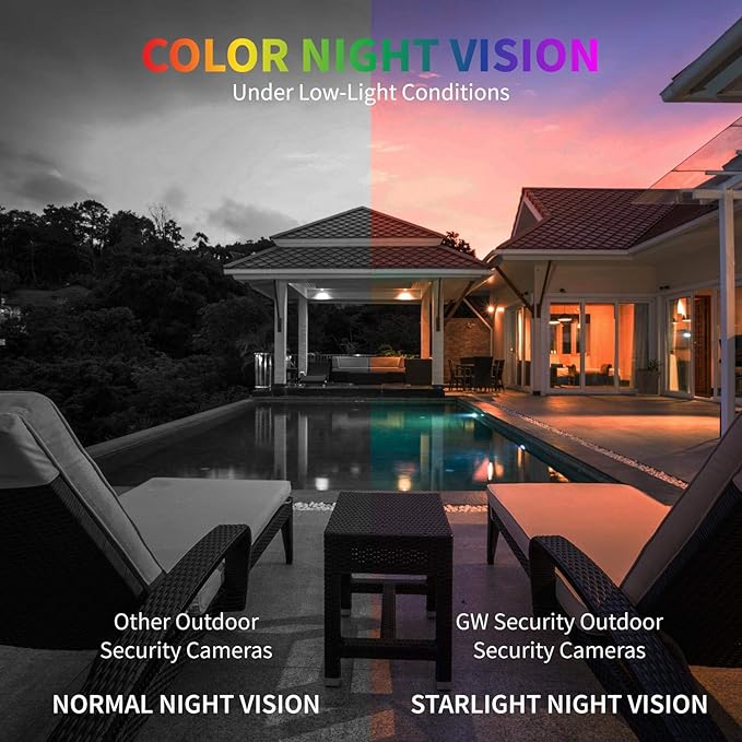 GW Security 8 Channel 4K NVR H.265 8MP Fulltime Color Night Vision Security Camera System with 4 UltraHD 4K IP Two-Way Audio Outdoor PoE Security Cameras, Smart AI Human Detection