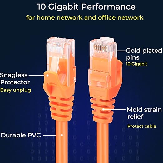 Rapink Patch Cables Cat6 2ft (24 Pack), Ethernet Patch Cable 10G Support, Cat 6 Patch Cable for Patch Panel to Switch, Flexiable Cat 6 Ethernet Cable with Gold Plated Orange