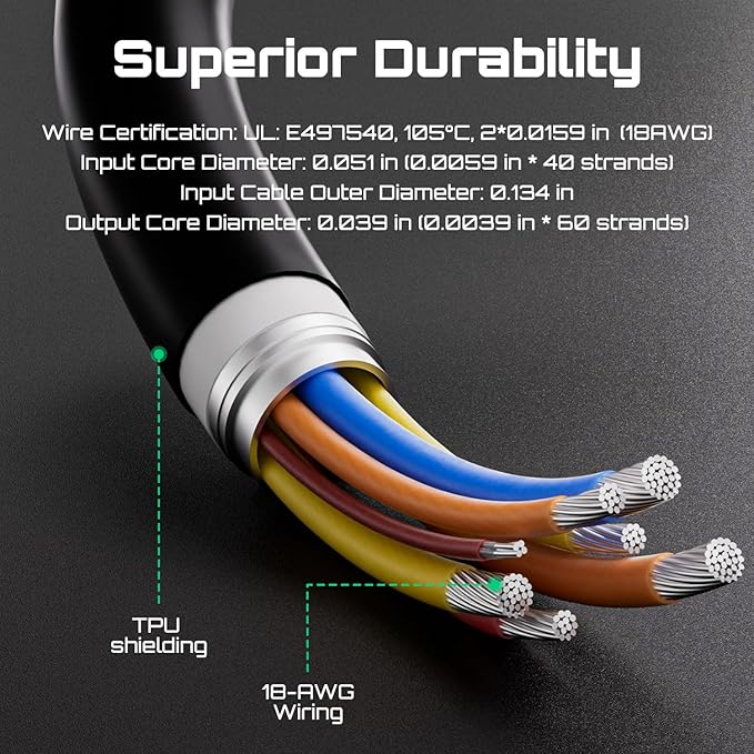 Fast Charging Car Charger Cable for Zebra Symbol TC77 TC70 TC72 TC75 TC70X TC75X TC700H TC700K TC77HL TC720L Barcode Scanners - Fully Charges in Just Over 4 Hours - CHG-TC7X-CLA1-01