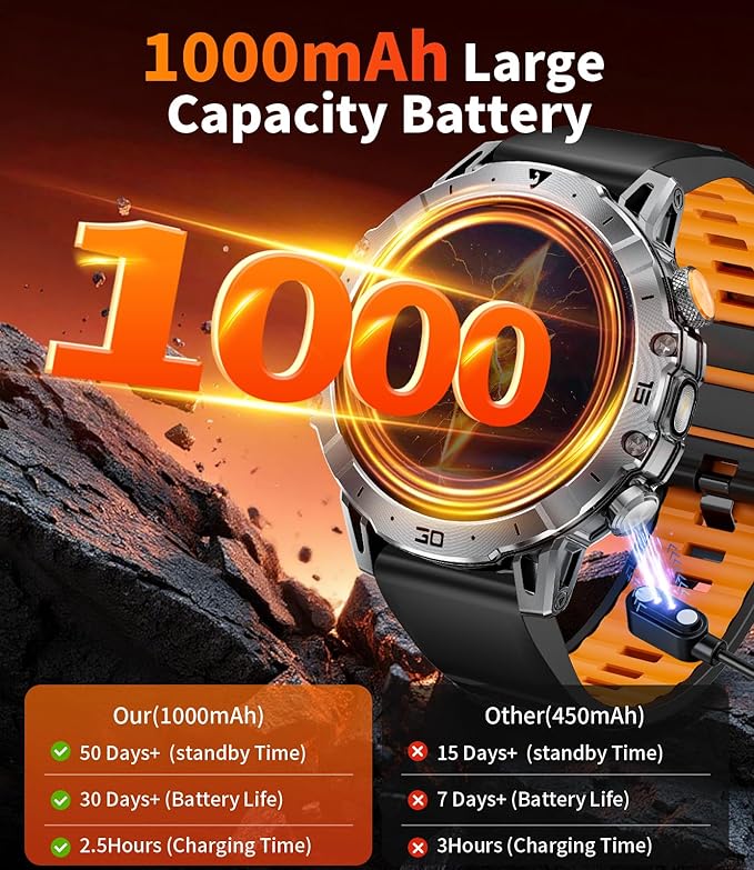 LIGE Smart Watches for Men 1000mAh Battery/LED Flashlight/3 Straps, 1.7" Ultra HD Screen Outdoor Smartwatch with 111 Sports Modes, Bluetooth Call 5ATM Waterproof Fitness Tracker Android iOS,Silicone