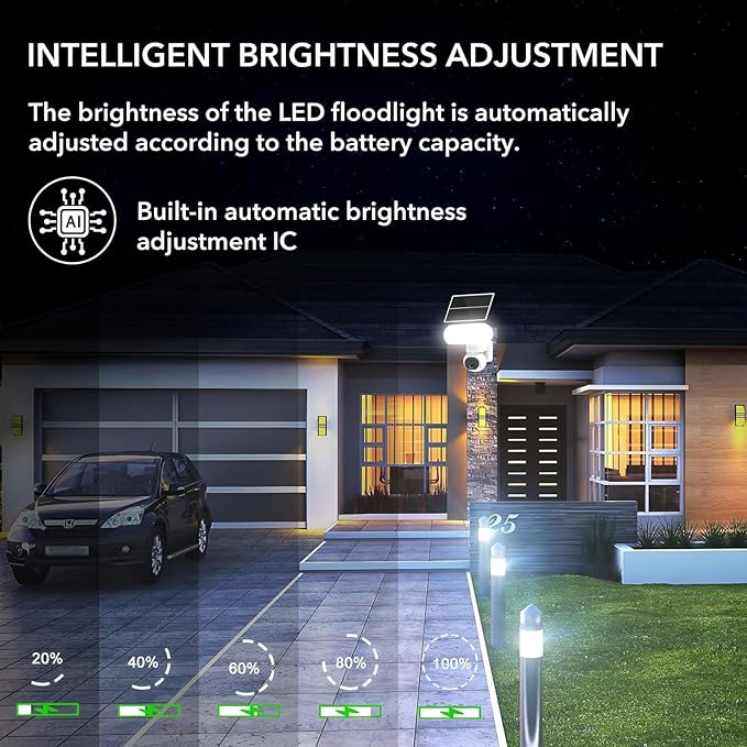 Solar Floodlight Camera with 1500LM Bright Lights-2K Wireless Outdoor Security PT Cam, Motion Activated Color Night Vision Illuminates Entire Yard & Driveway, No Monthly Fee, 64GB SD Card Included