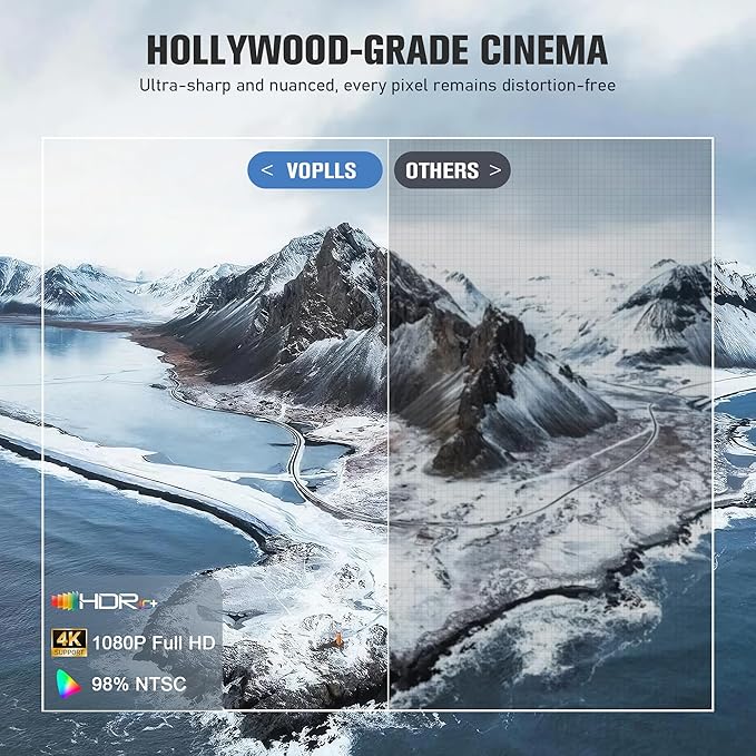 【Officially-Licensed APP & Auto Focus/ Keystone】Smart Mini Projector with WiFi and Bluetooth, VOPLLS Outdoor Projectors 4K Support, Portable Movie Phone Wifi Proyector for Bedroom/Home/Celling