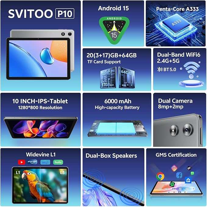 Android Tablet 10 Inch, 2025 Android 15 Tablet for Kids Adults, 20GB RAM 64GB Storage 1TB Expandable, Dual Cameras 8MP 2MP, 6000mAh Dual Speakers WiFi 6