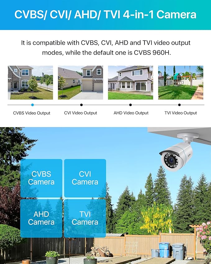 ZOSI 2MP 1080p HD Security Camera Outdoor Indoor 1920TVL (Hybrid 4-in-1 HD-CVI/TVI/AHD/960H Analog CVBS),24PCS LEDs,80ft Night Vision, 90°View Angle, Weatherproof Surveillance CCTV Bullet Camera