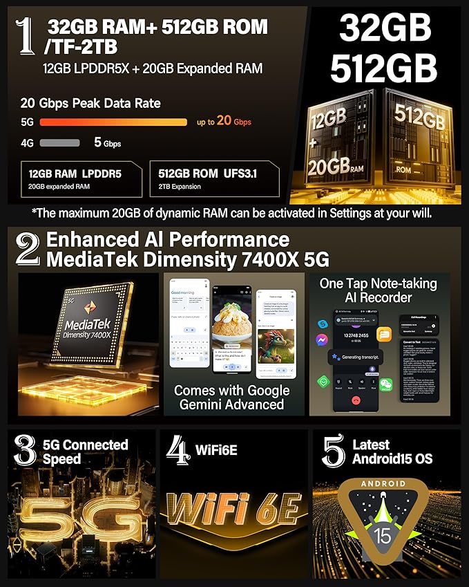 Ulefone Armor Pad 5 Pro 5G Rugged Tablet, Dimensity 7400X 32GB+512GB/2TB Expansion Android 15, 24200mAh(120W), 11" FHD+ Screen, IP68/69K, 64MP+64MP, 32MP, Dual LED Lights/Warning Lights, Widevine L1
