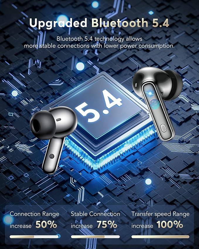 AI Translation Earbuds Real Time, 144 Language Translator Earbuds, 36H Playtime 3-in-1 Translation Earphones, 4 ANC Mic for Audifonos Traductores Inglés Español,Translate Ear Buds for Travel Learning