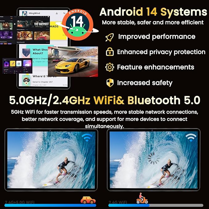 Android 14 Tablet,10 inch Tablets, Octa Core CPU, 10GB+64GB+512GB Expansion, 1280x800 Display Screen, Wi-Fi6, Dual Camera, 6000mAh Battery Tablet PC,Widevine L1 Google Kids Space