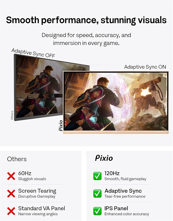 Pixio PX246 Wave Beige 24 inch 120Hz Refresh Rate FHD 1080p Resolution IPS Panel 4ms GTG Response Time Gaming Monitor with Adaptive Sync