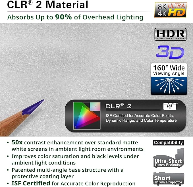 LIGHTON Variation (LPS103H-CLR2)