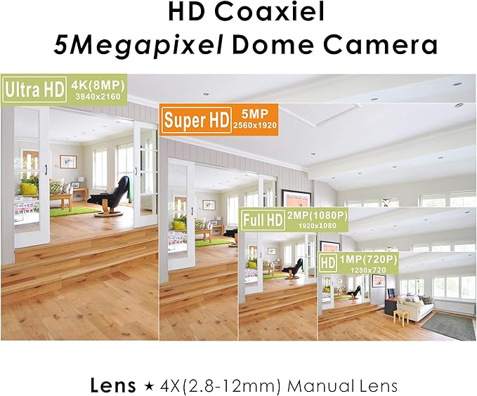 5MP 4MP Dome Super Hybrid Security Camera HD-TVI/CVI/AHD/960H CCTV Surveillance Security Camera 2.8-12mm Varifocal Lens Outdoor/Indoor 98ft IR Waterproof Day&Night Vision Array Dome Cam