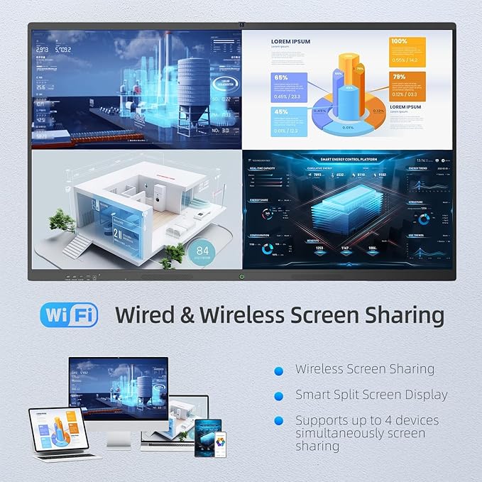 65" Smart Board for Classroom Office Home, All-in-One 4K Interactive Whiteboard, Digital Electronic Smartboard with 20 Point Touchscreen, Android 13, 8+128G (Wall Mount Included)