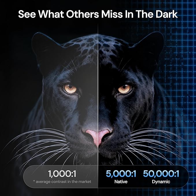 VisionMaster Max 4K Laser Projector, 3500 ISO Lumens, Anti-RBE, Speckle-Reduction, Flagship Black Level, 0.9–2.0:1 External Optical Zoom, 300", IMAX Enhanced, HDR10+, 3D, Gigabit 4ms 240Hz