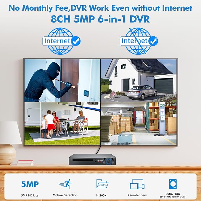 Fuers H.265+ 5MP 8 Channel CCTV DVR Recorder with 500G HDD, Face Detection, Alert Push, Hybrid Capability 6-in-1(XVI/AHD/CVBS/TVI/CVI/IPC) 2592p HD Surveillance DVR for Security Camera