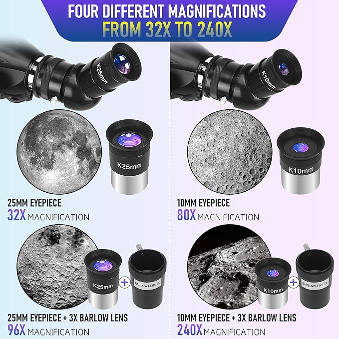 Telescope, Telescope for Adults High Powered Professional, 90mm Aperture 800mm Refractor Telescopes for Astronomy Beginners Fully Multi-Coated with AZ Mount Tripod & Phone Adapter & Carry Bag
