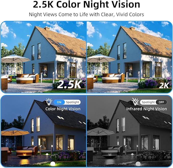 Techage 4G LTE Cellular Solar Security Camera Wireless Outdoor, 2.5K NO WiFi Security Camera with Color Night Vision, 360° PTZ Live View, PIR Motion Detection, Built-in SIM Card, 2 Way Talk