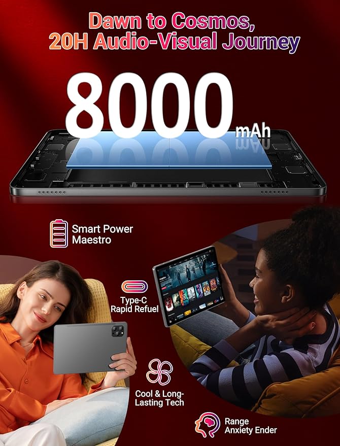 2025 Android 15 Tablet 11 Inch with Keyboard Stylus Mouse: 2K IPS Tablette (2000x1200) 丨Widevine L1,36GB+256GB(1TB TF), 5G/2.4G WiFi, 8-Core, 8000mAh,8+13MP, AnTuTu 255K丨GMS丨FCC丨CE- Gray