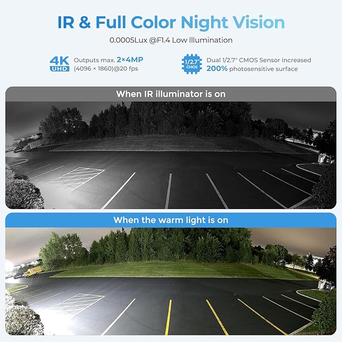 Dual-Lens 4K (8MP) TiOC Outdoor POE Camera - 2 x 4MP Duo 180° Panoramic Wide Angle AI Turret IP Camera, Dual Color Night, DMSS, Active Detterence, 2-Way Audio, Human/Vehicle Detection, EPTZ