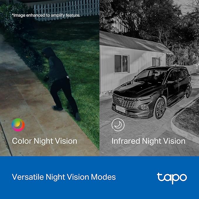 Tapo 2K Dual Lens Pan/Tilt Security Battery Camera Wiress w/Solar Panel, 165° Wide-Angle + 6mm Telephoto, Free Person/Vehicle Detection, 360° Pan, SD/Cloud Storage, Works w/Alexa & Google, C645D KIT